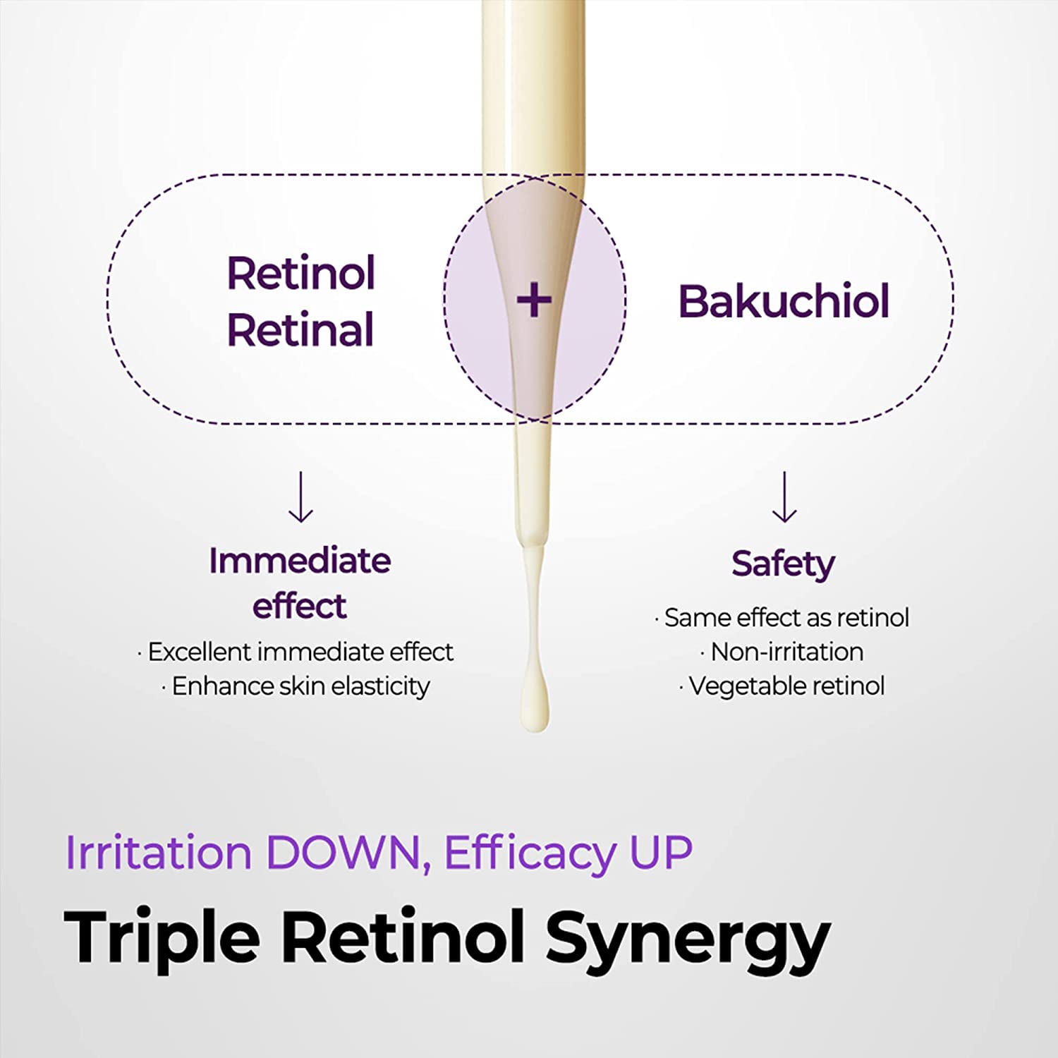 SOME BY MI - Retinol Intense Reactivating Serum Facial Serum from Some By Mi